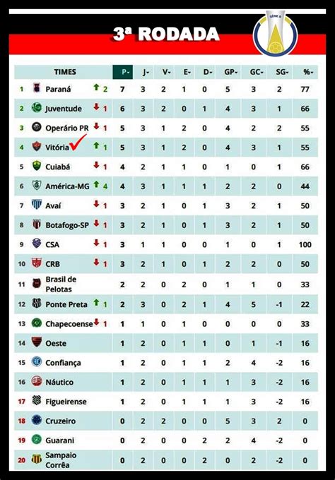 paranaense serie b 2024